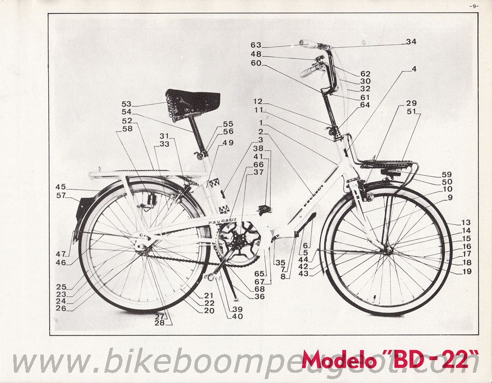 Catalogue Concessionnaire Cycles Peugeot – édition 1973 – Vintage, Occasion